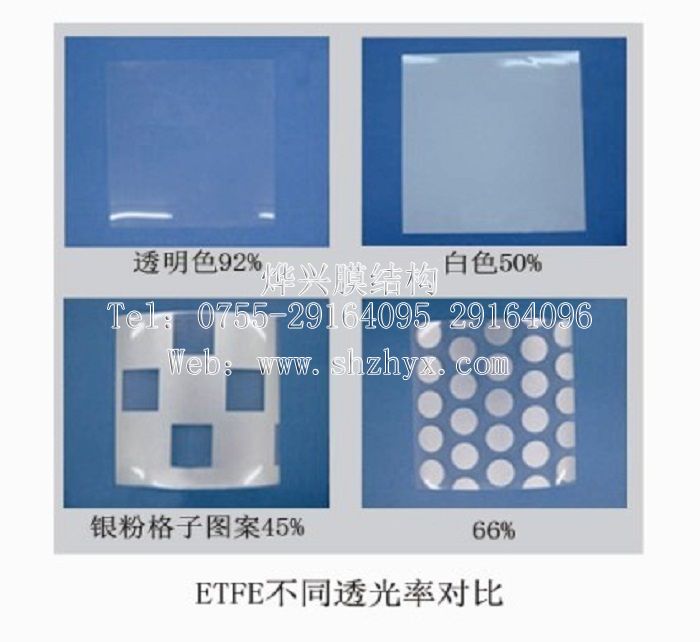 免費(fèi)寄膜結(jié)構(gòu)樣品，上千元的成本只為客戶放心